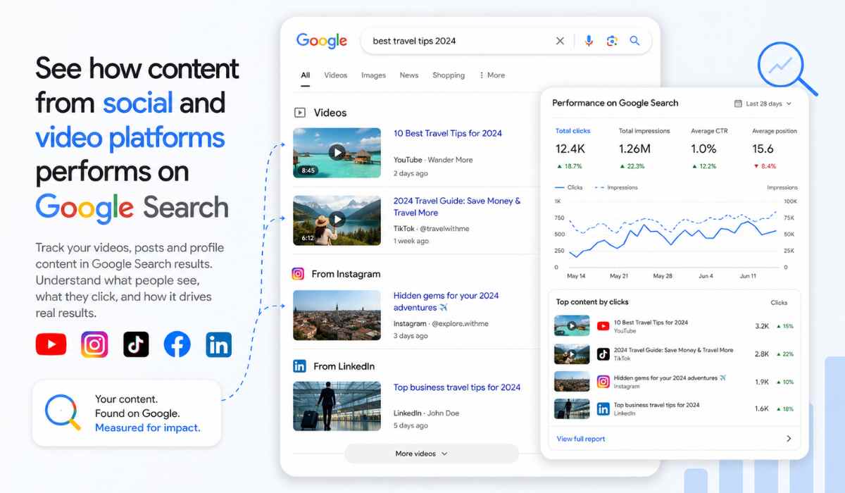 Google Search Console Now Tracks Your Social Media Performance